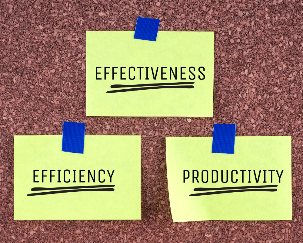 a board of sticky notes displaying productivity and efficiency