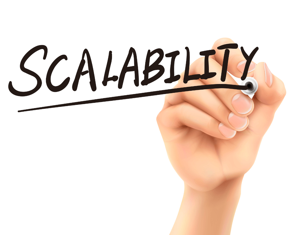 fundamentals of scalability metrics
