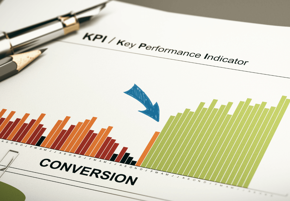 analyzing conversion