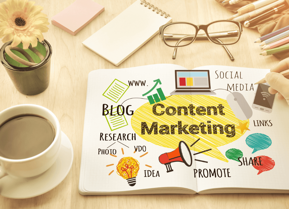 content marketing