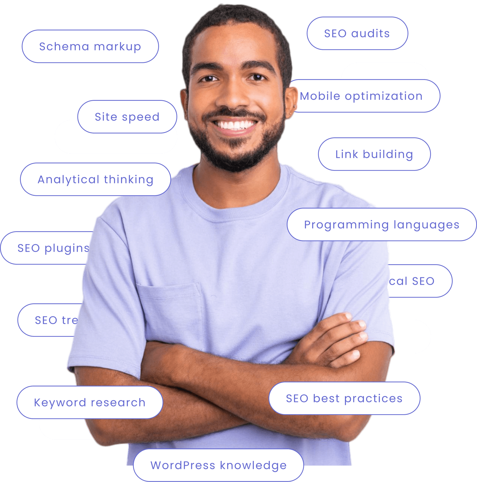 seo_skills seo skills