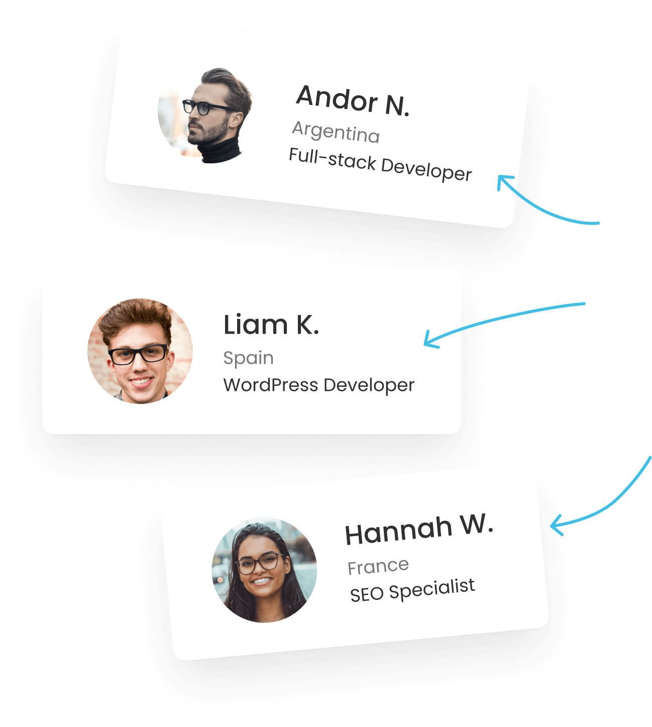 Developer and SEO Talent Pool Profiles of a developer and SEO specialist side by side