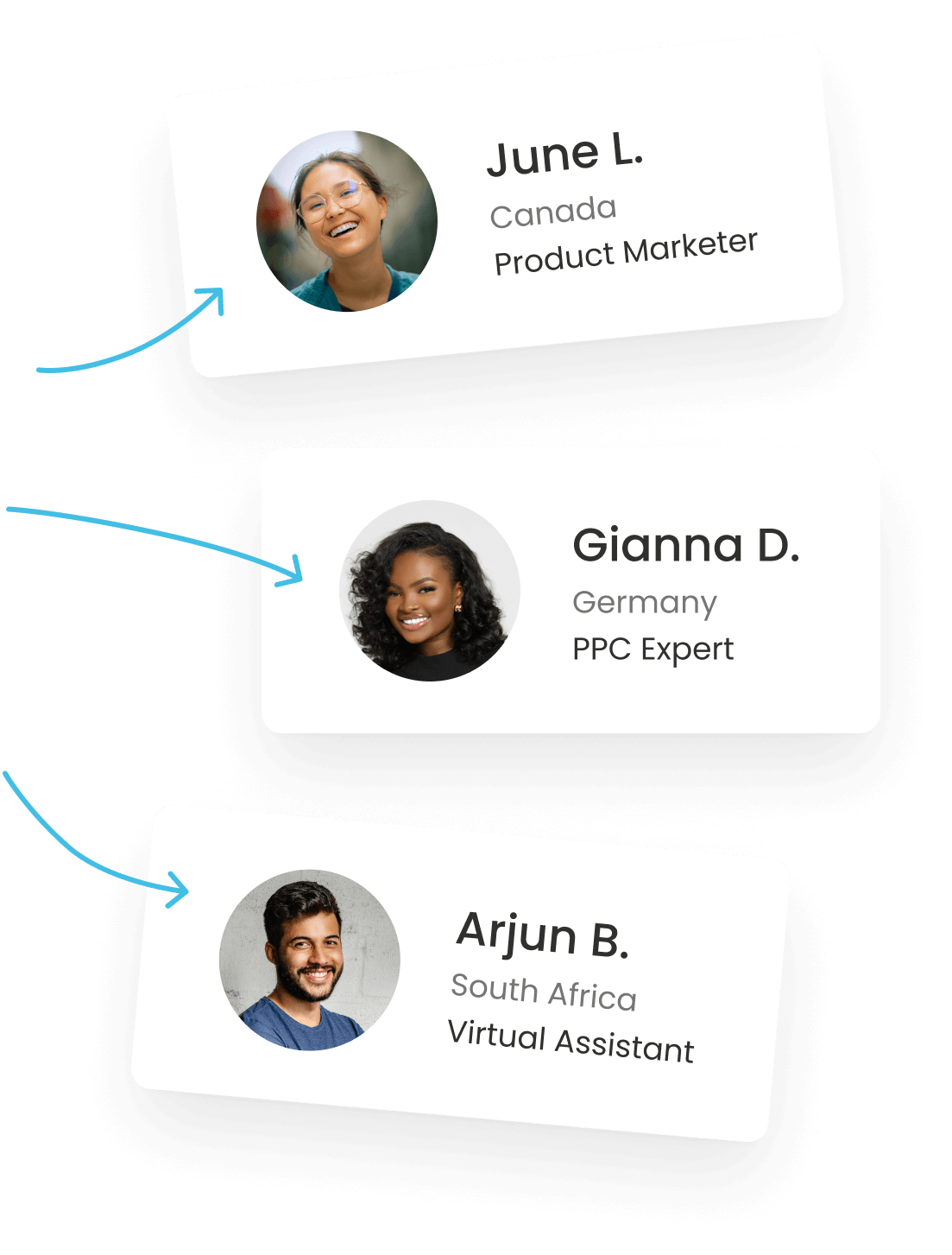 Marketer, PPC Expert, and VA Profiles Talents including marketer, PPC expert, and virtual assistant