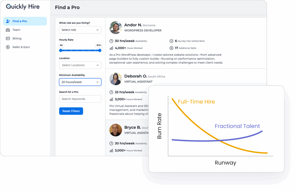 QuicklyHire difference in growth