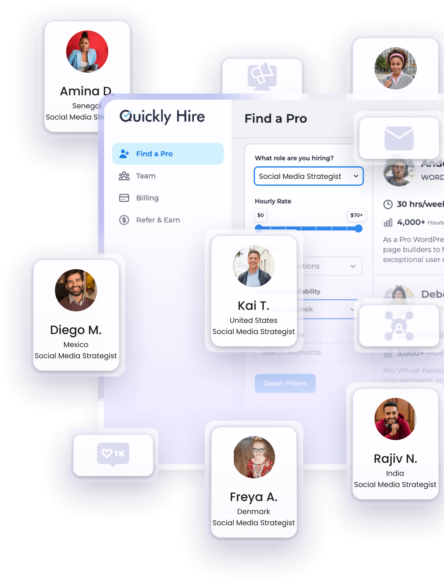 social media strategist profile Profiles of social media strategist specializing in technical SEO services