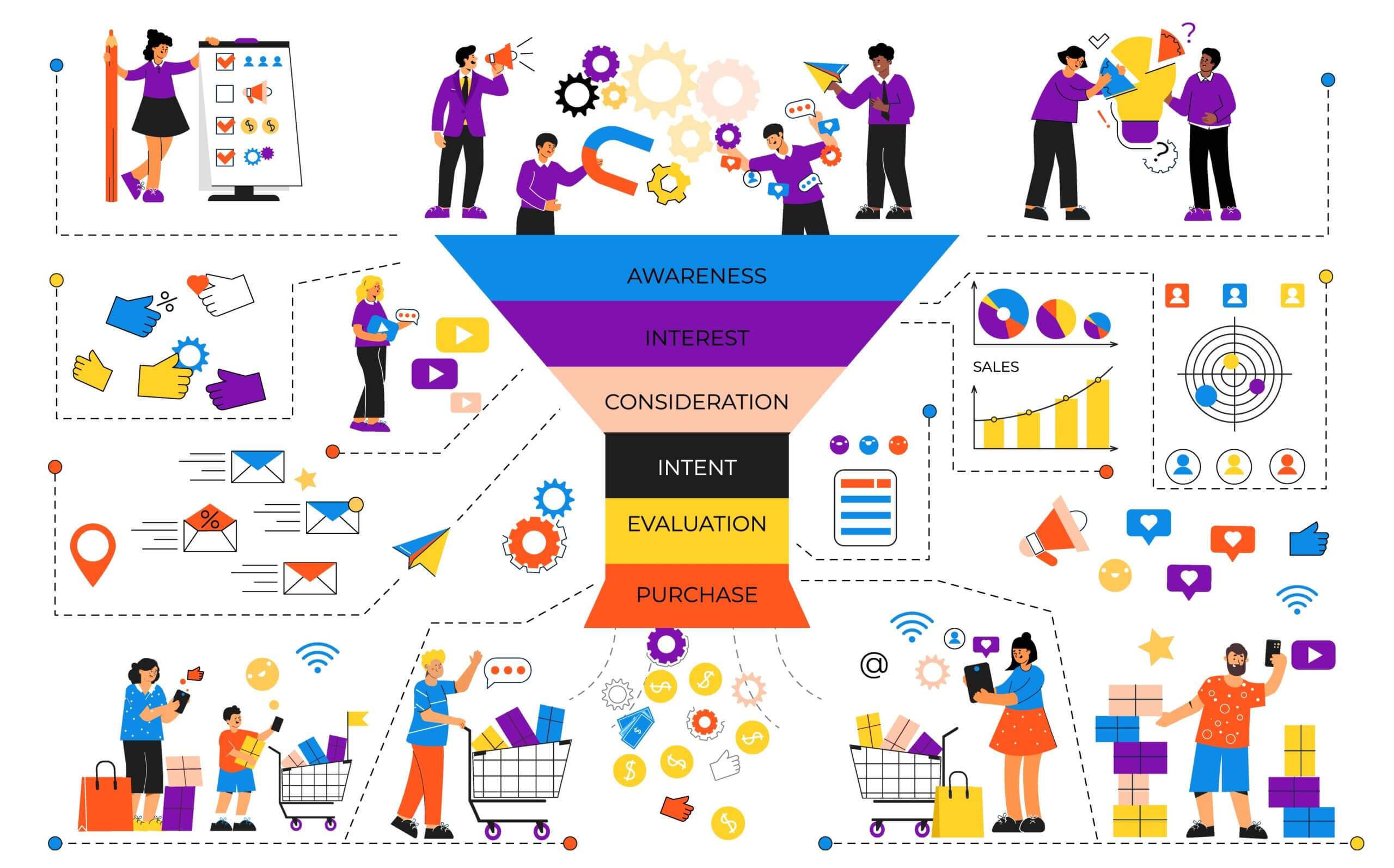 funnel flat infographics with funnel icon with text layers doodle human characters social networking